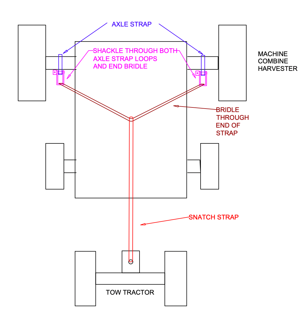Heavy-Duty Towing 150,000kg / 150 Tonne Capacity, 6m Length Bridle: Spreads Tow Load Across Axle,